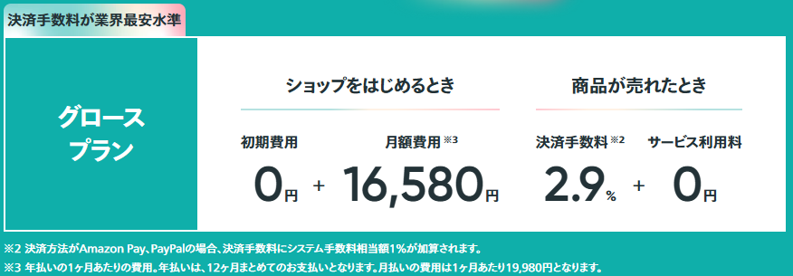 グロースプラン